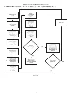 Предварительный просмотр 26 страницы A.O. Smith BTC 151 Instruction Manual