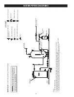 Предварительный просмотр 34 страницы A.O. Smith BTC 151 Instruction Manual