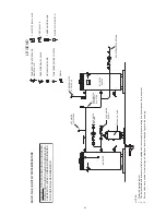 Предварительный просмотр 41 страницы A.O. Smith BTC 151 Instruction Manual