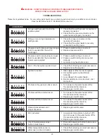 Предварительный просмотр 20 страницы A.O. Smith BTF-80 Manual