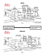 Предварительный просмотр 7 страницы A.O. Smith BTH 120 - 250 Installation &  Operation Instruction