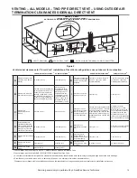 Предварительный просмотр 17 страницы A.O. Smith BTH 120 Series Service Handbook