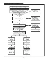 Preview for 59 page of A.O. Smith BTH-120 through BTH-500 Instruction Manual