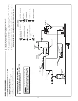 Preview for 72 page of A.O. Smith BTH-120 through BTH-500 Instruction Manual