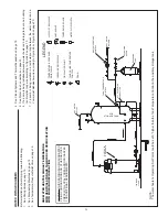 Preview for 73 page of A.O. Smith BTH-120 through BTH-500 Instruction Manual