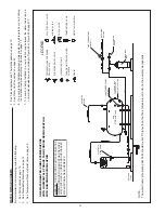 Preview for 74 page of A.O. Smith BTH-120 through BTH-500 Instruction Manual