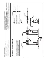 Preview for 75 page of A.O. Smith BTH-120 through BTH-500 Instruction Manual