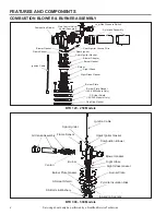 Preview for 5 page of A.O. Smith BTH 120 Service Handbook