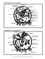 Preview for 6 page of A.O. Smith BTH 120 Service Handbook