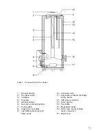 Preview for 5 page of A.O. Smith BTI 100 G Installation And User Instructions Manual