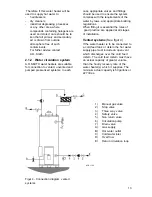 Preview for 13 page of A.O. Smith BTI 100 G Installation And User Instructions Manual