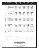 Preview for 2 page of A.O. Smith BTI - 100 Replacement Parts List