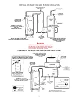 Предварительный просмотр 15 страницы A.O. Smith BTI 120 Installation & Operation Manual