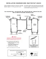 Предварительный просмотр 17 страницы A.O. Smith BTI 120 Installation & Operation Manual