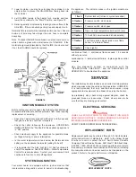 Предварительный просмотр 29 страницы A.O. Smith BTI 120 Installation & Operation Manual