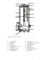 Предварительный просмотр 5 страницы A.O. Smith BTI - 65 Installation And User Instructions Manual