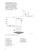 Предварительный просмотр 14 страницы A.O. Smith BTI - 65 Installation And User Instructions Manual