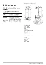 Предварительный просмотр 12 страницы A.O. Smith BTL 100 Installation, User And Service Manual