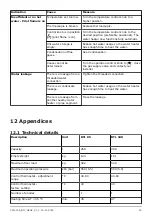 Предварительный просмотр 23 страницы A.O. Smith BTL 100 Installation, User And Service Manual