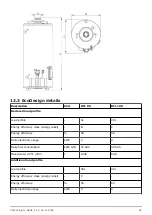 Предварительный просмотр 25 страницы A.O. Smith BTL 100 Installation, User And Service Manual