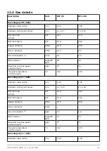 Предварительный просмотр 27 страницы A.O. Smith BTL 100 Installation, User And Service Manual