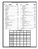 Предварительный просмотр 5 страницы A.O. Smith BTP-125-140 Replacement Parts List Manual