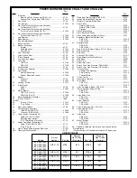 Предварительный просмотр 7 страницы A.O. Smith BTP-125-140 Replacement Parts List Manual