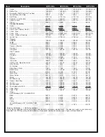 Предварительный просмотр 2 страницы A.O. Smith BTP-139 Replacement Parts List