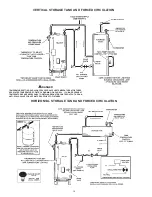 Предварительный просмотр 12 страницы A.O. Smith BTR 151 THRU 201/A Installation & Operation Manual