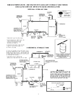 Предварительный просмотр 17 страницы A.O. Smith BTR 151 THRU 201/A Installation & Operation Manual