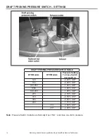 Preview for 16 page of A.O. Smith BTR 201 Service Handbook