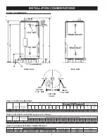 Предварительный просмотр 8 страницы A.O. Smith BTR 500 Instruction Manual