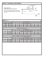 Предварительный просмотр 18 страницы A.O. Smith BTR 500 Instruction Manual