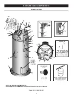 Preview for 10 page of A.O. Smith BTX 100 Instruction Manual