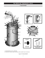 Preview for 11 page of A.O. Smith BTX 100 Instruction Manual