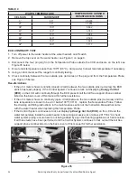 Предварительный просмотр 38 страницы A.O. Smith BTX 100 Service Handbook