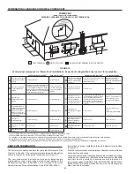 Preview for 20 page of A.O. Smith BTX-80 SERIES 100 Instruction Manual