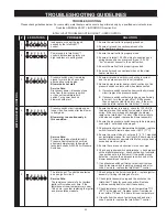 Preview for 35 page of A.O. Smith BTX-80 SERIES 100 Instruction Manual