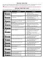 Preview for 22 page of A.O. Smith BTX-80 Operation Manual