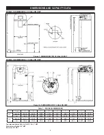 Preview for 8 page of A.O. Smith BTXL-100 Instruction Manual