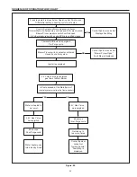 Preview for 53 page of A.O. Smith BTXL-100 Instruction Manual