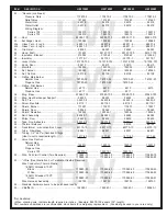 Предварительный просмотр 3 страницы A.O. Smith BURKAY HW-120M Replacement Parts List