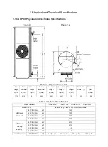 Предварительный просмотр 5 страницы A.O. Smith CAHP-120 Series User Manual