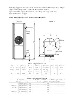 Предварительный просмотр 7 страницы A.O. Smith CAHP-120C Series User Manual