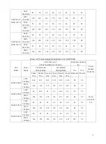 Предварительный просмотр 16 страницы A.O. Smith CAHP-120C Series User Manual