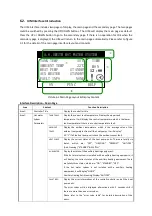 Preview for 26 page of A.O. Smith CAHP-MC-38 Installation, Operation And Maintenance Instructions