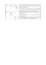 Preview for 27 page of A.O. Smith CAHP-MC-38 Installation, Operation And Maintenance Instructions