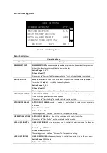 Preview for 30 page of A.O. Smith CAHP-MC-38 Installation, Operation And Maintenance Instructions