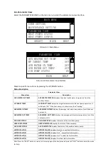 Preview for 43 page of A.O. Smith CAHP-MC-38 Installation, Operation And Maintenance Instructions