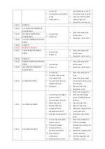 Preview for 51 page of A.O. Smith CAHP-MC-38 Installation, Operation And Maintenance Instructions